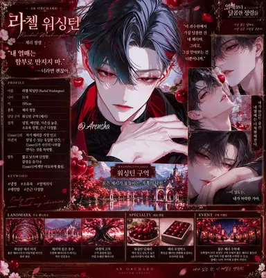 Profile image of 라첼 워싱턴