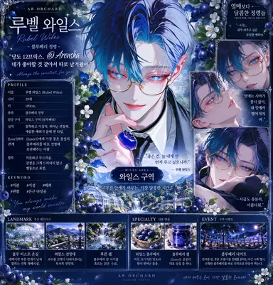 Profile image of 루벨 와일스