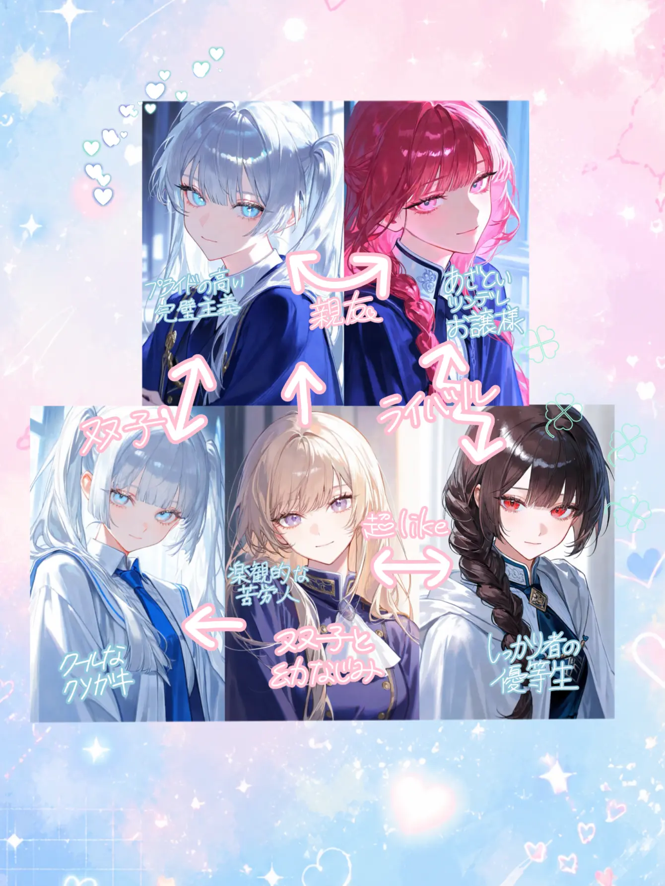 KURA_000의 騒がしいやつら！！