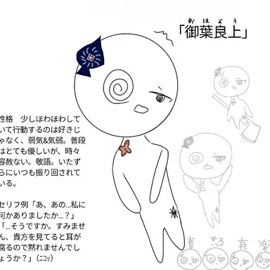 Profile image of 御葉良上