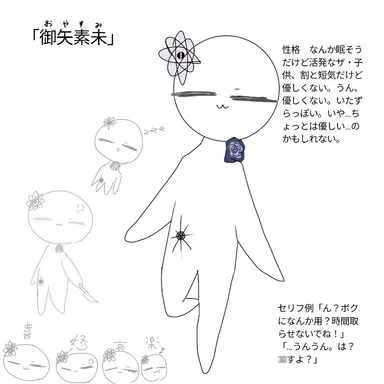 Profile image of 御矢素未