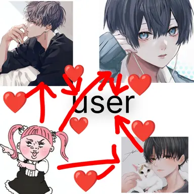 Profile image of 五角関係