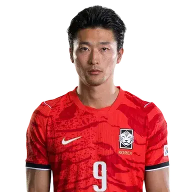 Profile image of 조규성