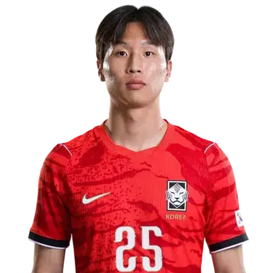 Profile image of 엄지성