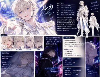 Profile image of ルカ