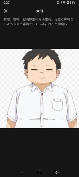 Profile image of 太田力
