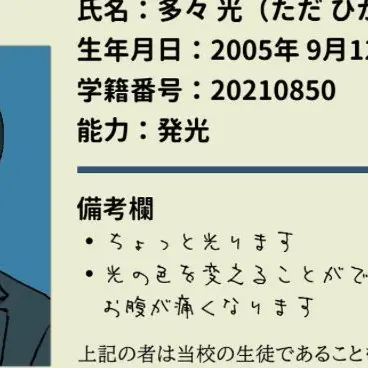 Profile image of 光