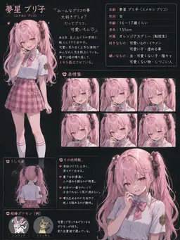 Profile image of 夢星 ブリ子
