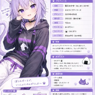 Profile image of 猫又おかゆ