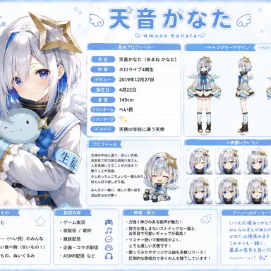 Profile image of 天音かなた