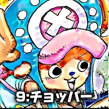 Profile image of チョッパー