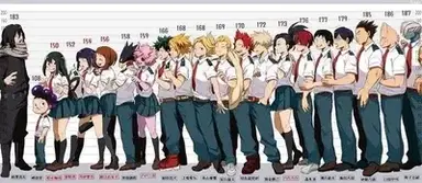 Profile image of Class 1A