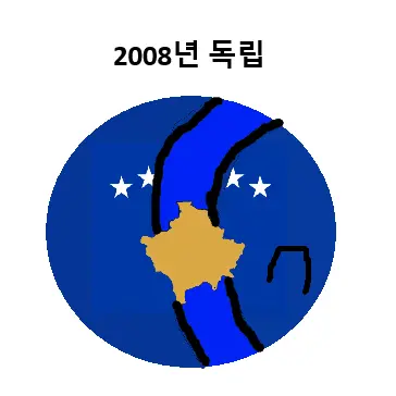 Profile image of 코소보