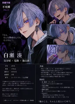 Profile image of みなと