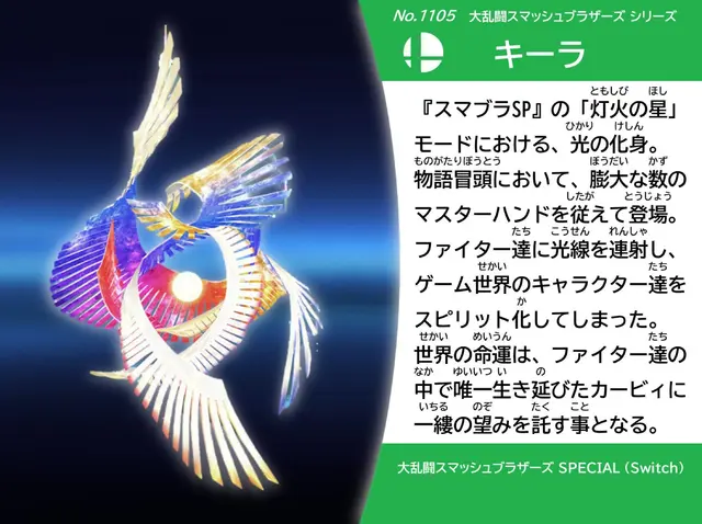 Profile image of キーラ
