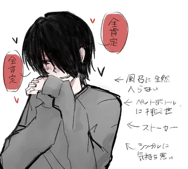Profile image of 迅
