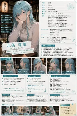 Profile image of 琴葉
