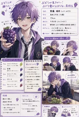 Profile image of 瑞希