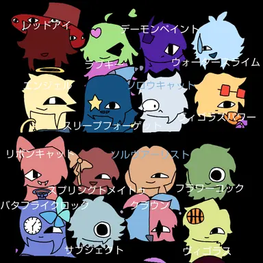 Profile image of オリキャラ達