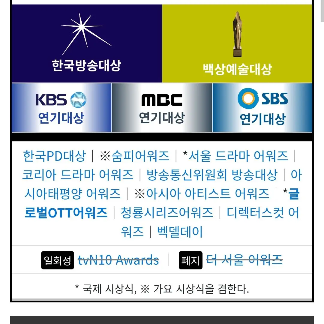 PaleLemon8906의 백상예술대상 시상식