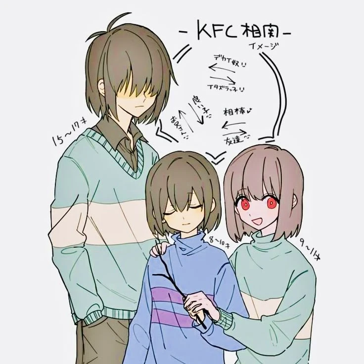 그들