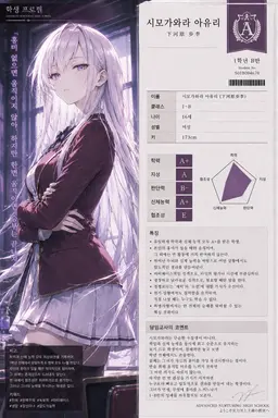 Profile image of 시모가와라 아유리