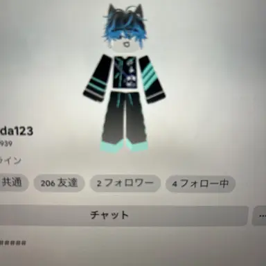 Profile image of ひづき