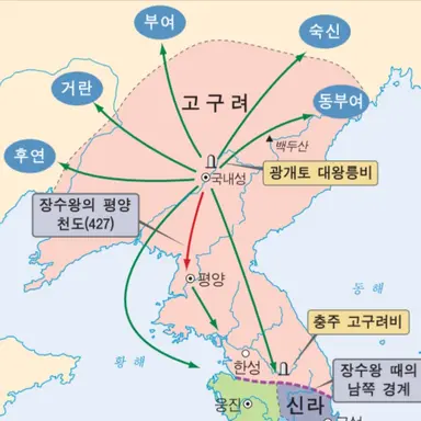 Profile image of 한국사 RPG