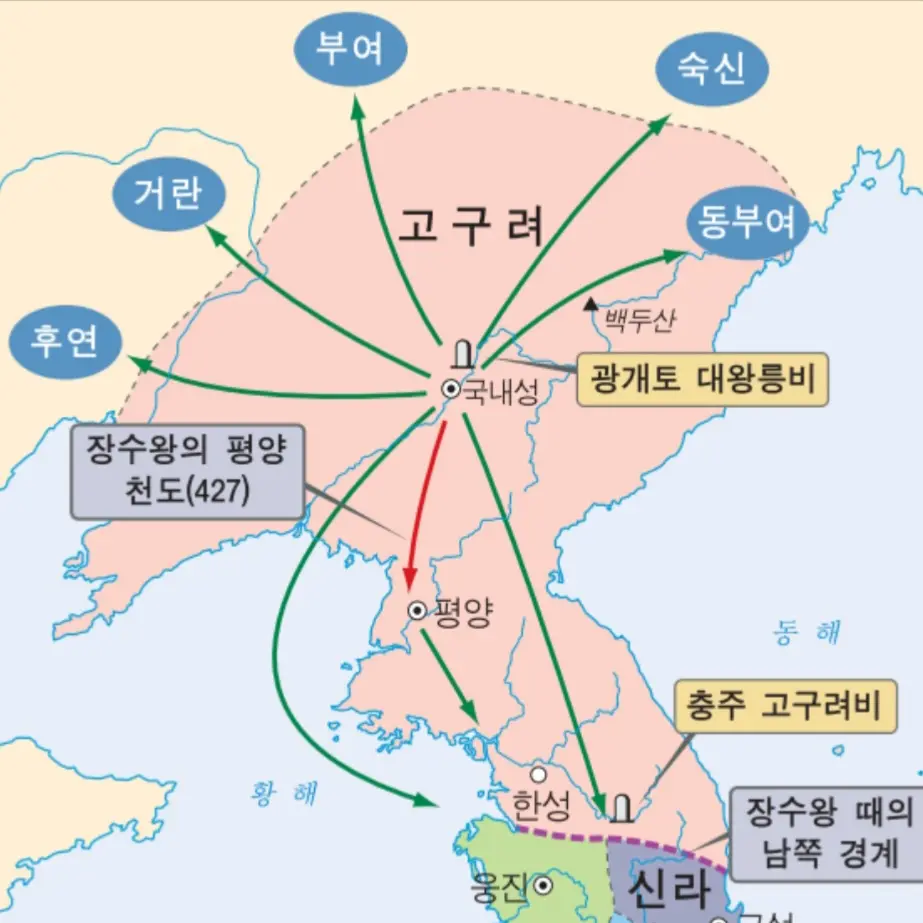 UsableGuppy0963의 한국사 RPG
