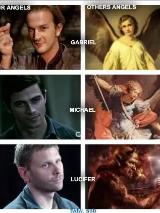 Kaiirin의 SPN Lynchpin