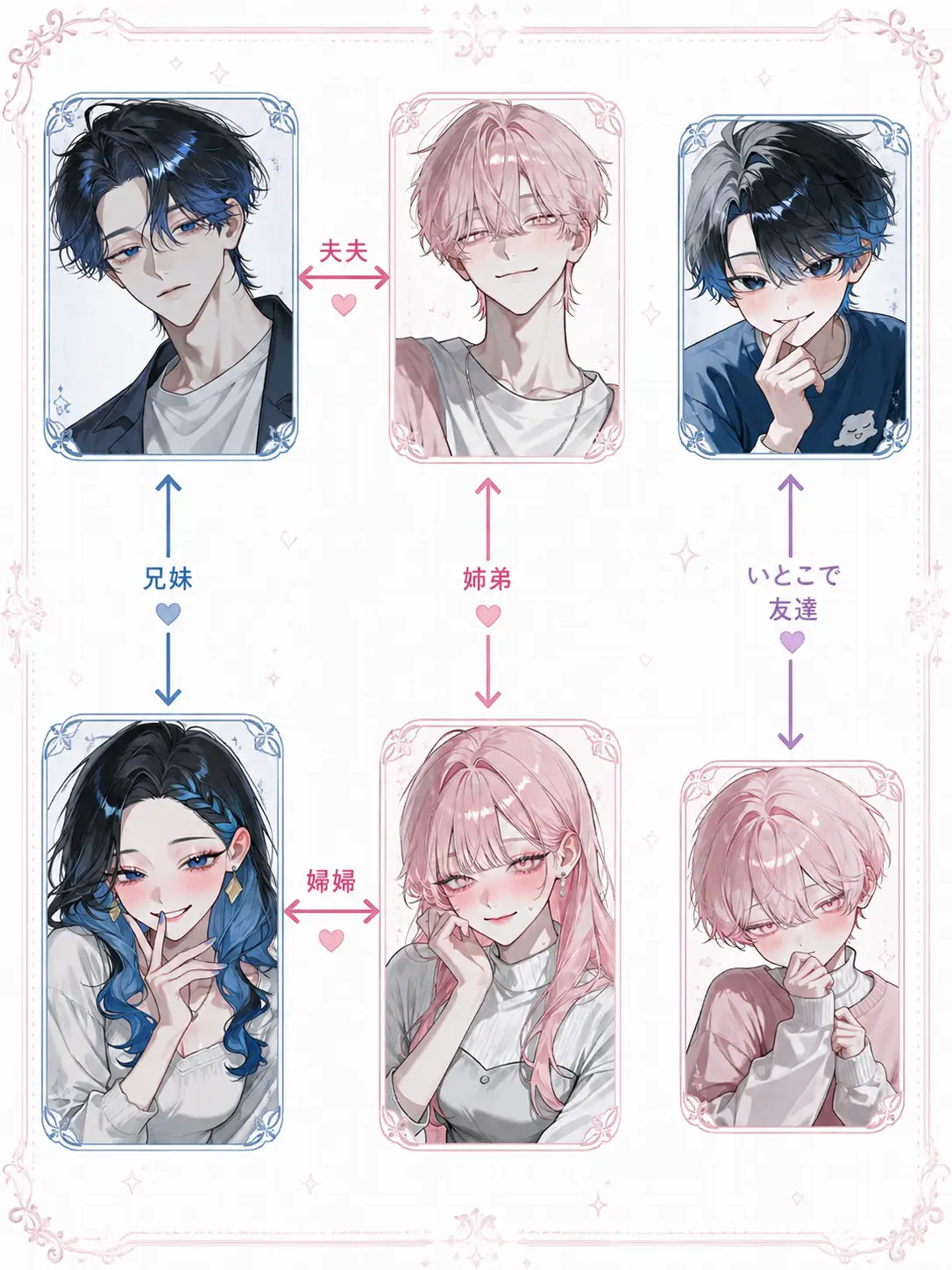 tokota0802의 【BL】攻め兄妹と受け姉弟と息子たち