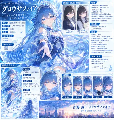 Profile image of グロウサファイア