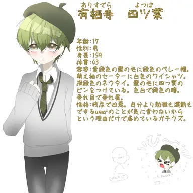 Profile image of よつば