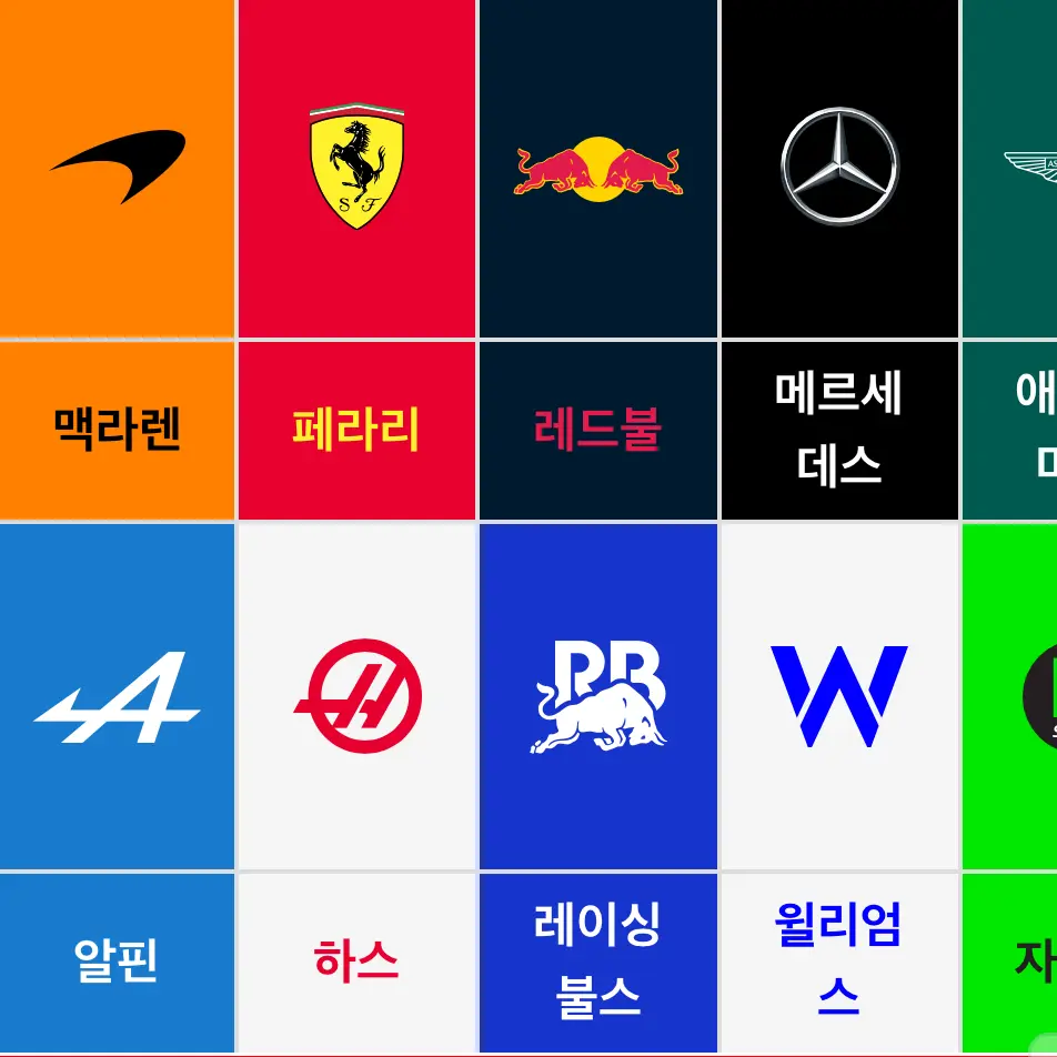 RedForte4499의 F1 드라이버가 되보기