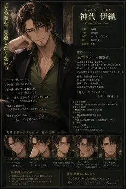 Profile image of 伊織