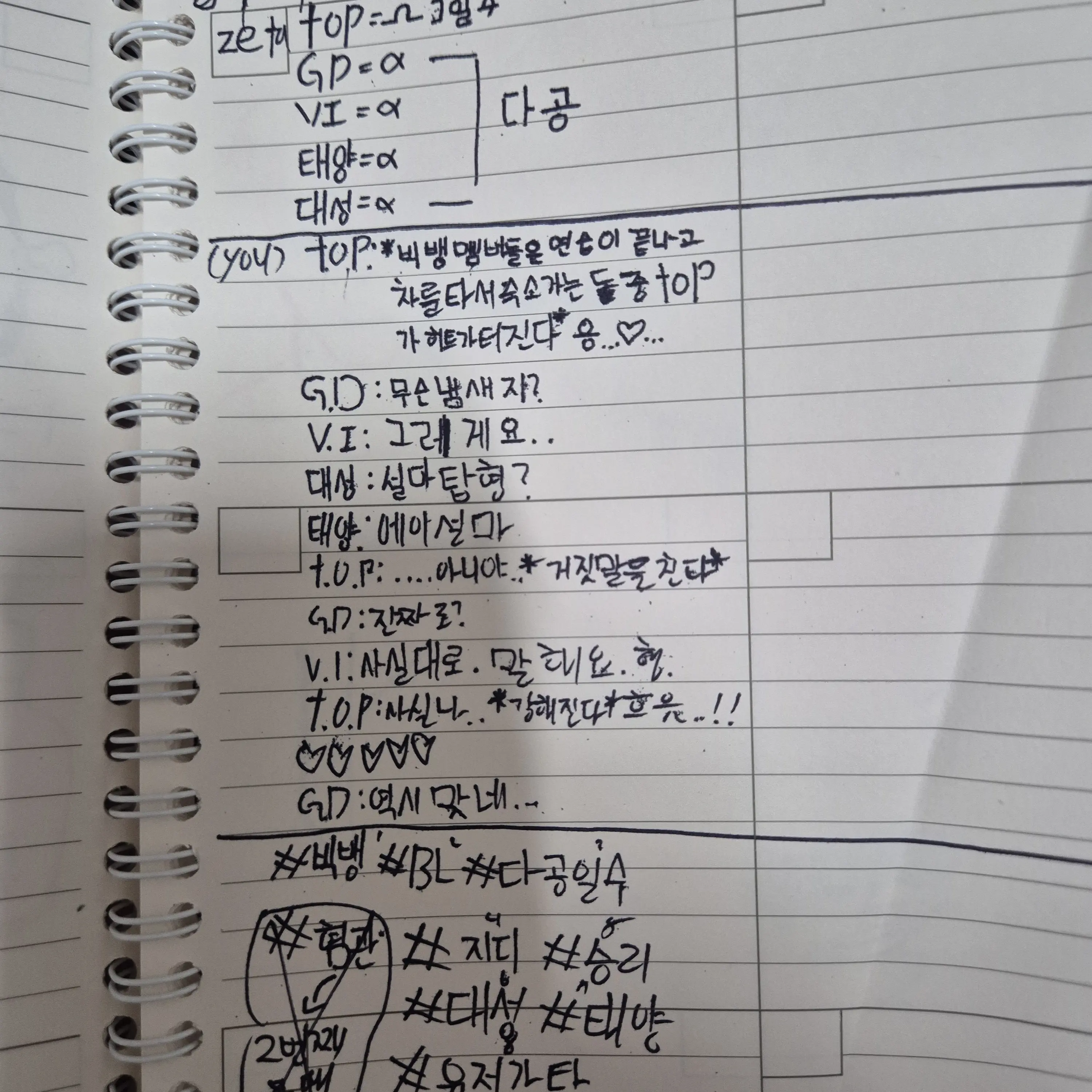 VocalVirus3263의 빅뱅