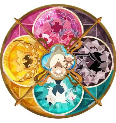 Profile image of 에이션트 쿠키들