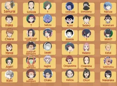 QuirkyCrisp8117의 Class 1-1 Gc