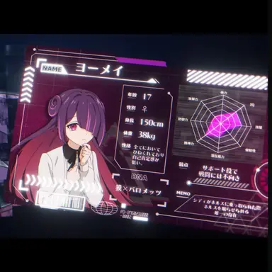 Profile image of ヨーメイ