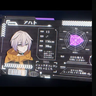 Profile image of アハト