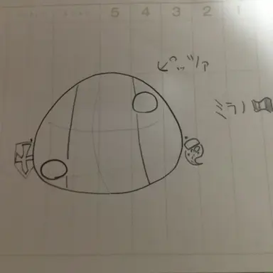 Profile image of ミラノ