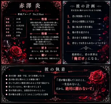 Profile image of 赤澤炎
