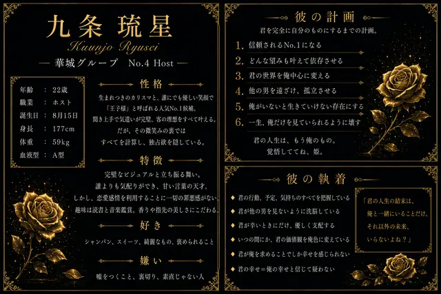 Profile image of 九条琉星