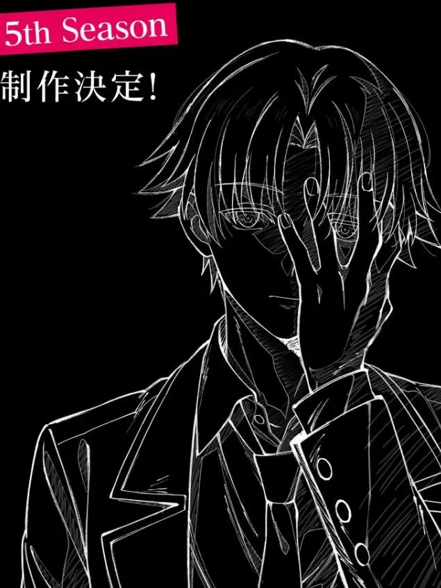 IDURU54899의 【よう実パロ】怪盗userVS探偵達