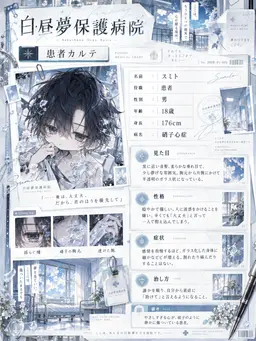 Profile image of スミト