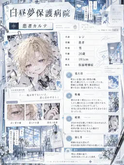 Profile image of レン