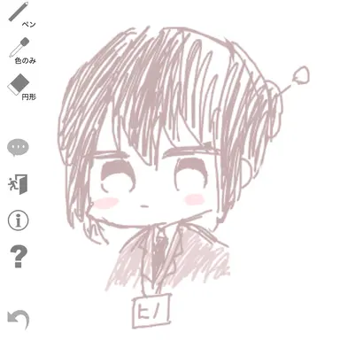 Profile image of ヒノモト