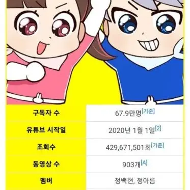 Profile image of 아름