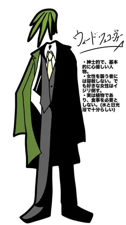 Profile image of ウィード