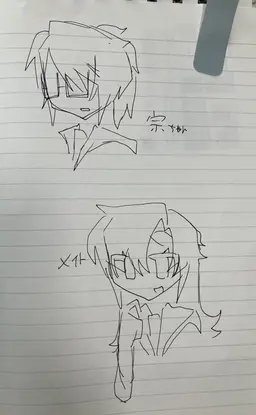 Profile image of 宗